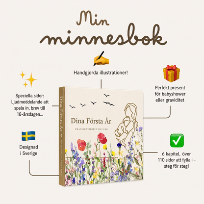 Dina Första År — Från magen till femårsdagen