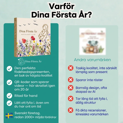 Dina Första År — Från magen till femårsdagen